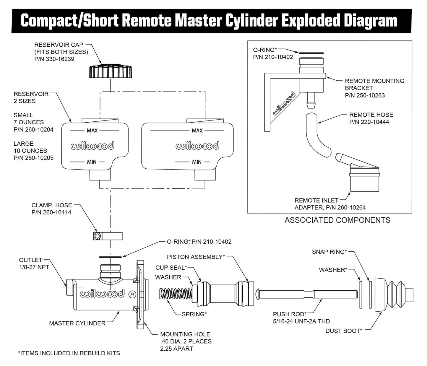 Side Mount Master Cylinder 7/8 Banjo