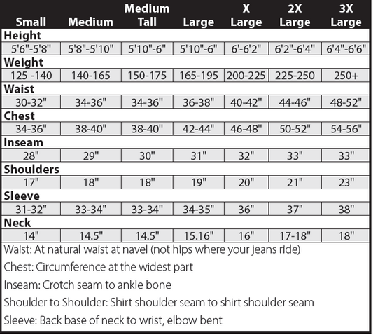 Driving Suit 1-piece Sfi 3.2a/5 Multi Layer Black