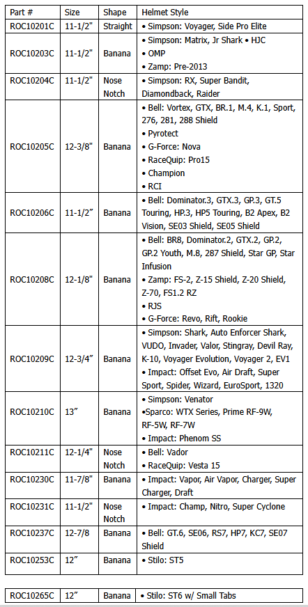 Racing Optics - Xstack Tearoffs