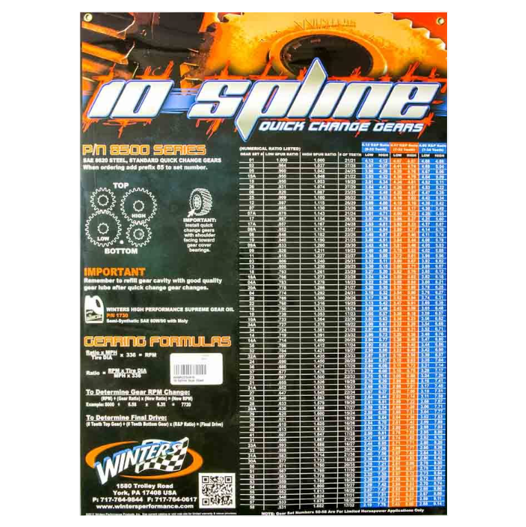 Winters Gear Chart Poster MHR Performance Parts Pty Ltd