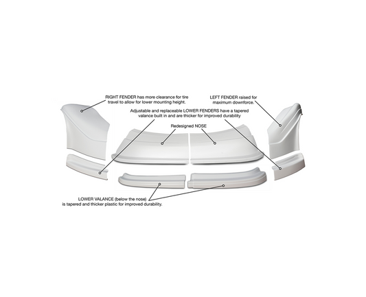 MD3 Evolution 2 Nose Kit